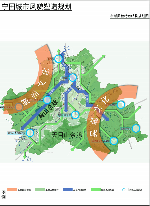 宁国市城市风貌特色规划 1