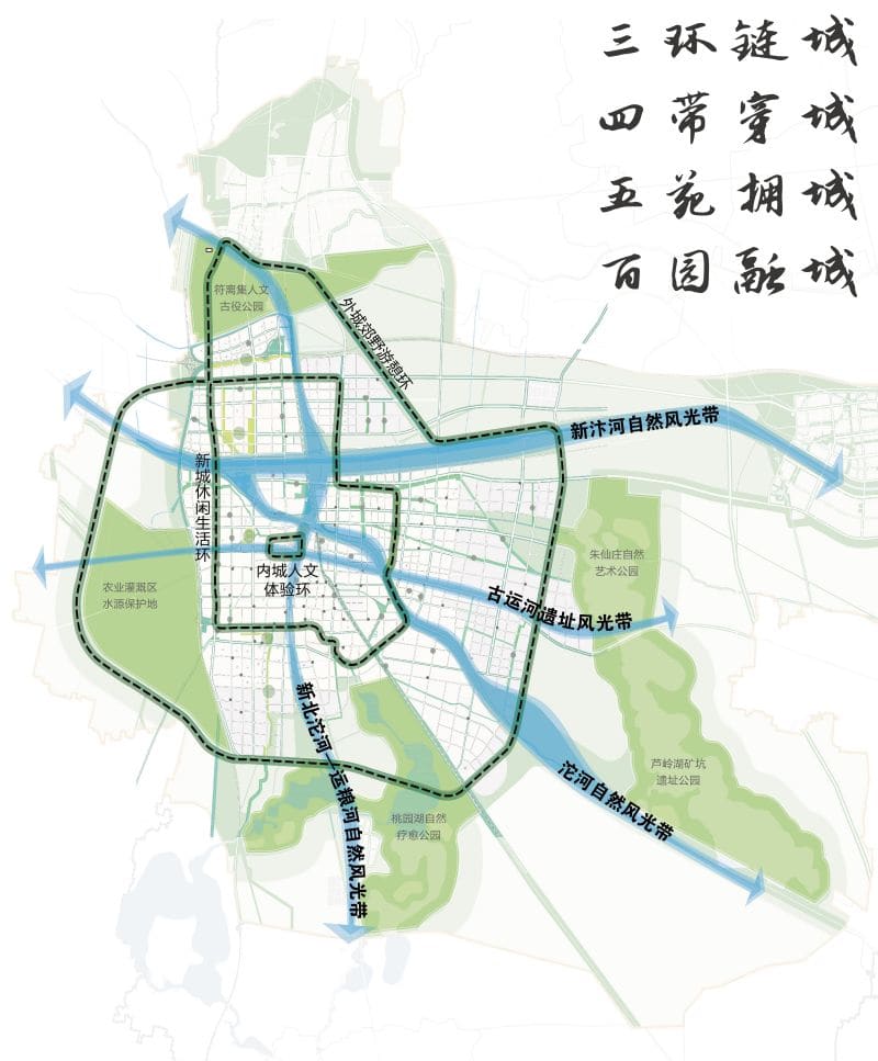 【城市更新】宿州市城市更新与公园体系规划 2