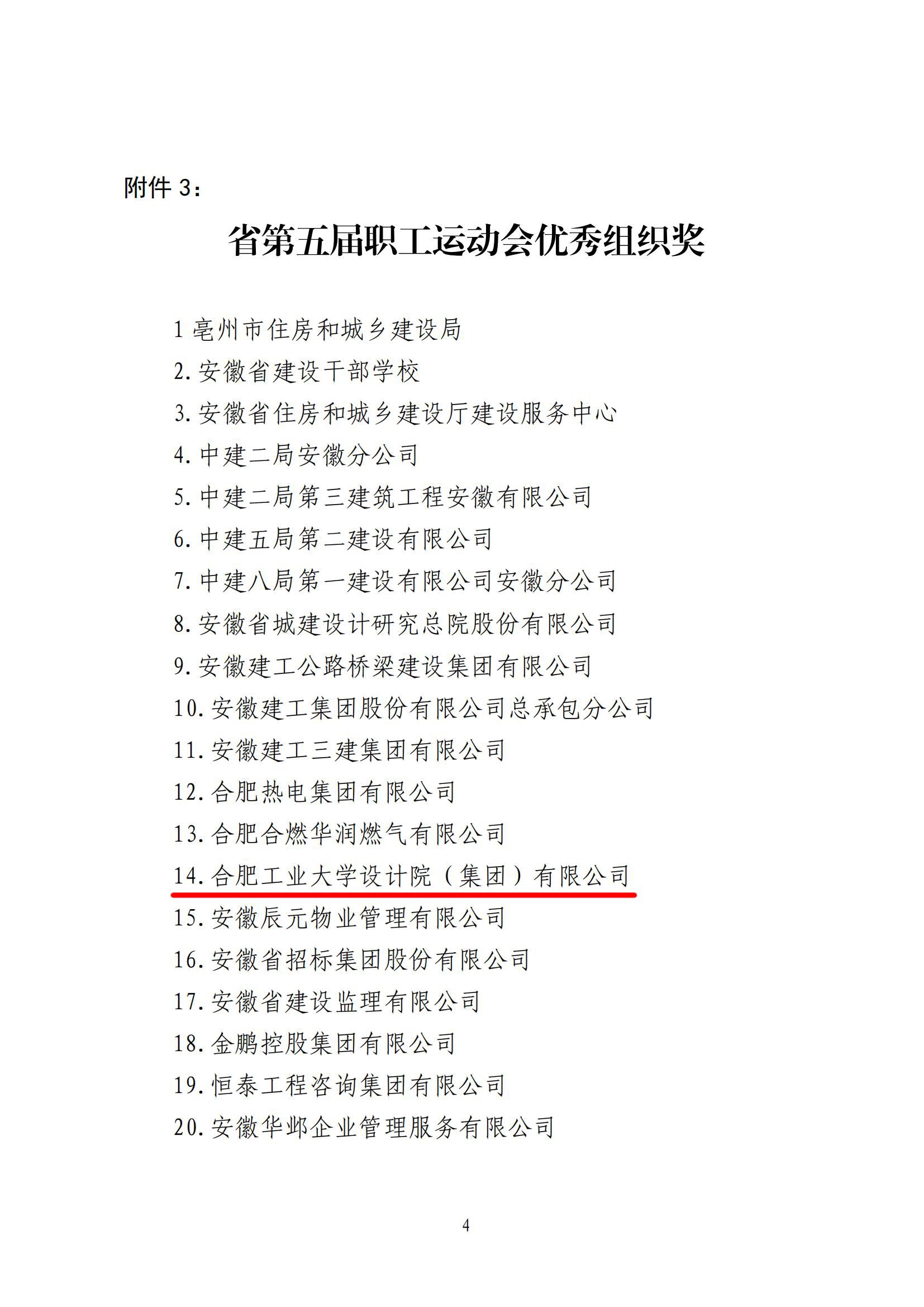 02关于通报表扬省第五届职工运动会获奖单位和个人的通知(1)_05